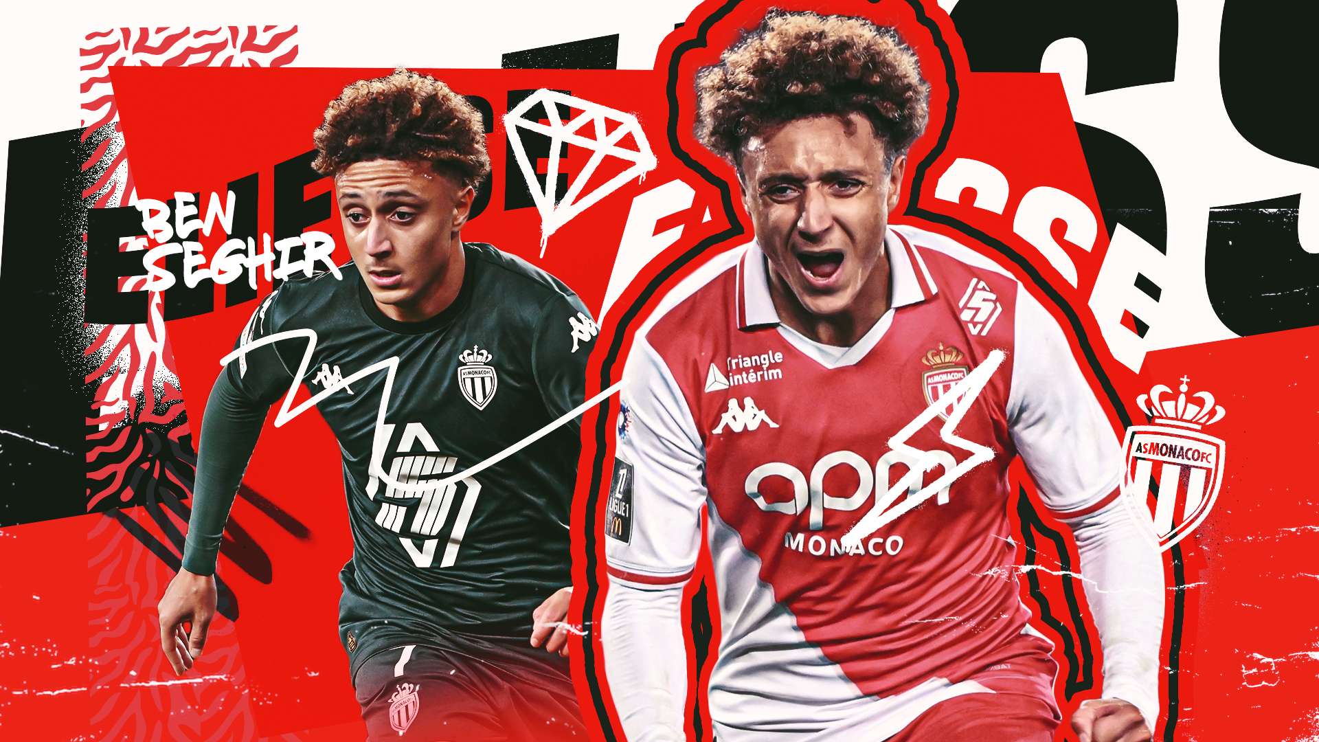 对C罗的赞 对C罗的赞