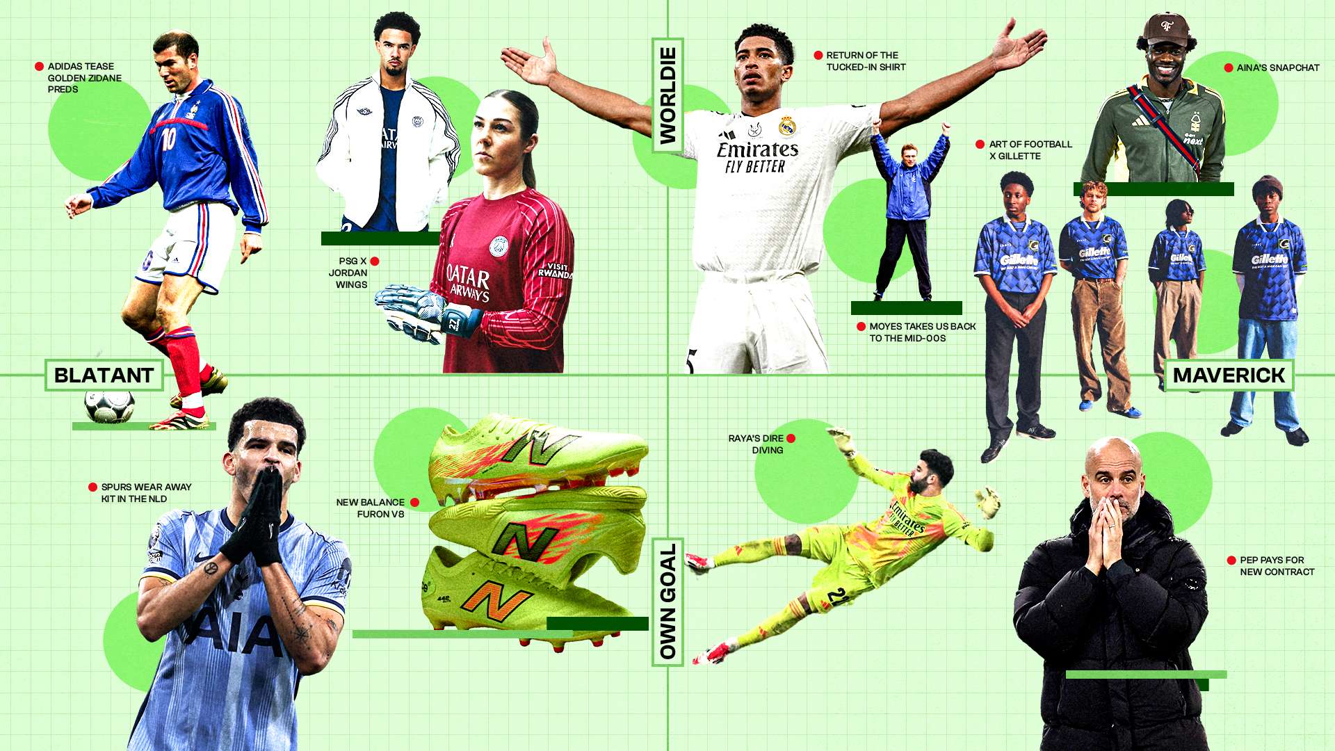 目前的挑战 目前的挑战