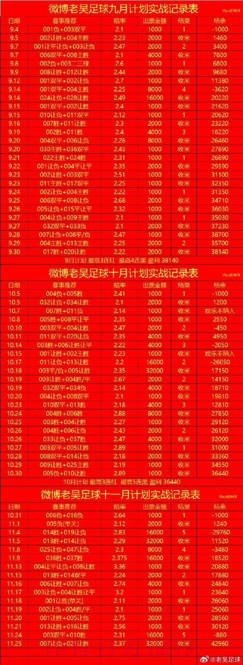 世界杯滚球官网入口地址